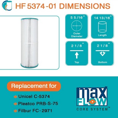  Hurricane 3 Pack HF5374-01 Advanced Spa Filter Cartridge For PLBS75 Unicel C-5374, Filbur FC-2971, Rainbow, Waterway, Leisure Bay, S2/G2 Spa 75