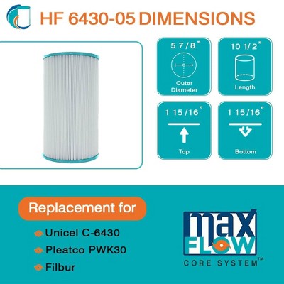  Hurricane Advanced Replacement Cartridge For Unicel C-6430RA, Pleatco PWK30-M, And Filbur FC-3915-M For Superior Water Filtration, White (5 Pack)