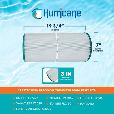  Hurricane Filters Advanced Spa Filter Cartridge For Unicel: C-7447, PA50SV, Filbur: FC-1235, Hayward, C2000, SwimClear C202 & Sta-Rite PRC 50
