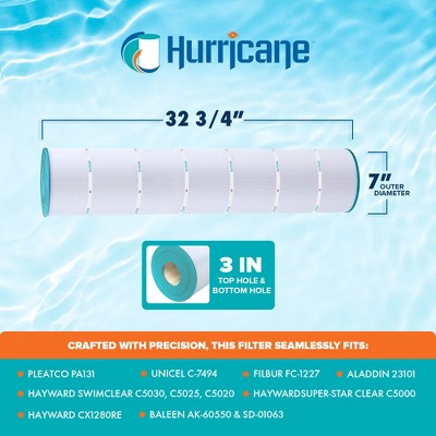  Hurricane 4 Pack HF7494-04 Advanced Pool Filter Cartridge Replacement PA131, Unicel C-7494, Filbur FC-1227, Hayward SwimClear C5030, C5025, C5020