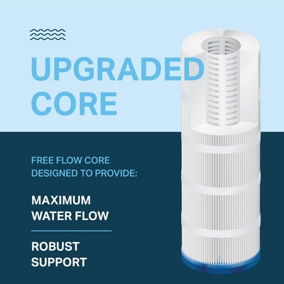  Mist Replacement For Pentair 420 Filter Cartridge