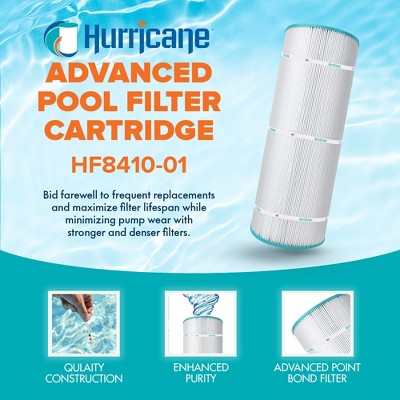  Hurricane Filters Replacement Spa Filter Cartridge For PJANCS100, Unicel C-8410, Filbur FC-0821, And Jandy Industries CS 100, White, 2 Pack