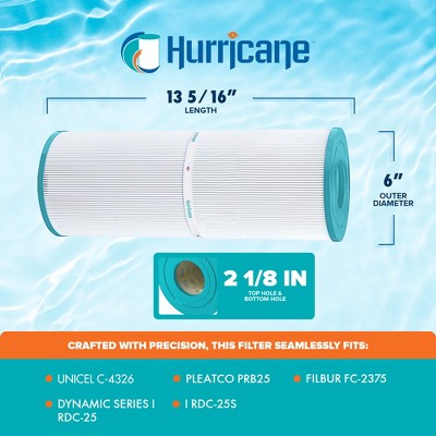  Hurricane 2 Pack HF4326-01 Advanced Spa Filter Cartridge For PRB25, Unicel C-4326, Filbur FC-2375, Dynamic Series I RDC-25, Waterway 25 In-Line