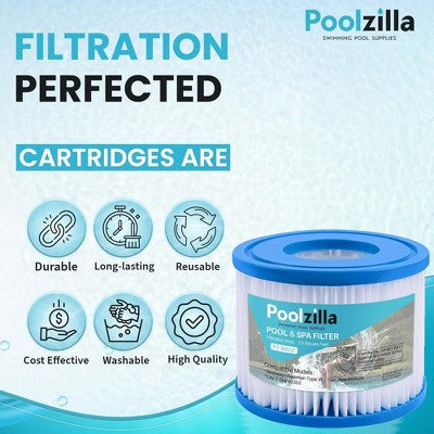  Poolzilla Spa Filter Cartridge | Bestway Type VI, 29001E, Coleman SaluSpa 90352E, 58323E, 58323, 58324,SUNSET FILTERS VI