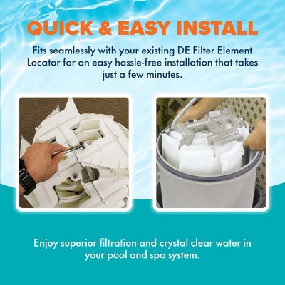  Hurricane Filters 48 Sq Ft DE Grid Filter Replacement For PFS2448, FG-2004, FC-9540, DEX4800 DA/DS, PacFab, Waterway, And Universal Pro 48, 4 Pack