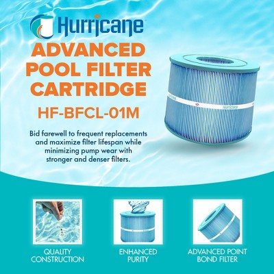  Hurricane Filters HF-BFCL-01M Advanced Pool Filter Cartridge For Pleatco PBF40, PB40M, Bullfrog Wellspring 30, And More