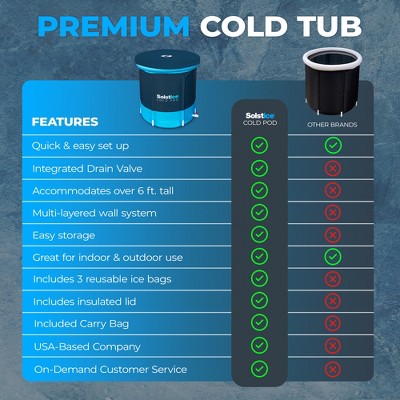  Solstice Cold Pod Indoor Outdoor Plunge Ice Bath Tub, 84.5 Gal Capacity Tank With 3 Reusable Ice Bags, Multi-Layered Insulation And Lid For Athletes