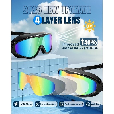  Link Active Kids Panoramic Wide View Swimming Goggles Fast Clasp Technology, Anti-Fog, UV Protection, Leak Proof Design, Comfortable Fit
