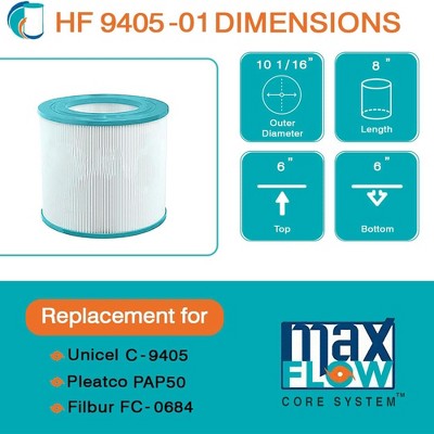  Hurricane Filters Replacement Spa Filter Cartridge For Pleatco PAP50, Unicel C-9405, Filbur FC-0684, Pentair Clean & Clear 50, And Predator 50 (4