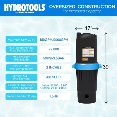  Swimline HydroTools 200 SF Ultra Ingound & Above Ground Pool Cartridge Filter Heavy Duty Accessory Up To 72000 Gallons With Silver Ion Treated Element