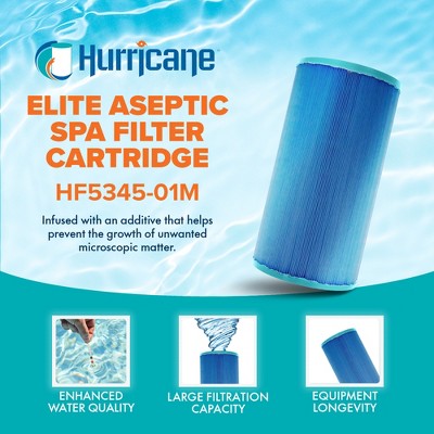  Hurricane Replacement Spa Filter Cartridge For Pleatco PLB-S-50, Unicel C-5345, Filbur FC-2970M, Leisure Bay, & Dynasty Spas, Blue (2 Pack)