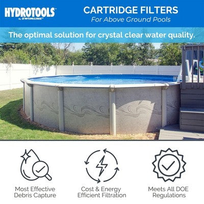  Swimline HydroTools 120 SF Ingound & Above Ground Pool Cartridge Filter Heavy Duty Accessory Up To 57,600 Gallons With Silver Ion Treated Element