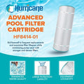  Hurricane 3 Pack HF8414-01 Advanced Pool Filter Cartridge Replacement For PWWCT150, Unicel C-8414, Filbur FC-1287, Waterway Clearwater II 150