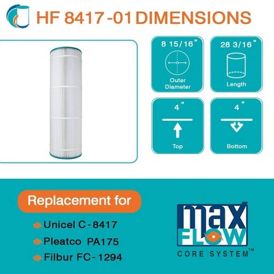  Hurricane Replacement Spa Filter Cartridge For Unicel C-8417, PA175, Filbur FC-1294, Hayward Star-Clear Plus C1750, C1900, & Sta-RIte PXC-175