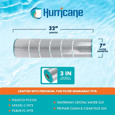  Hurricane 12 Pack HF7472-04 Advanced Pool Filter Cartridge Replacement For PCC130, Unicel C-7472, Filbur FC-1978 Pentair Clean & Clear Plus 520
