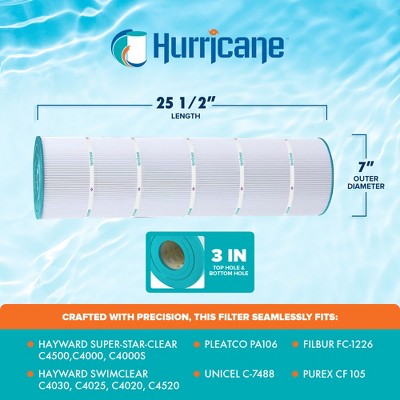  Hurricane Filters 8 Pack HF7488-04 Advanced Pool Filter Cartridge Replacement For PA106, Unicel C-7488, Filbur FC-1226 Models, White