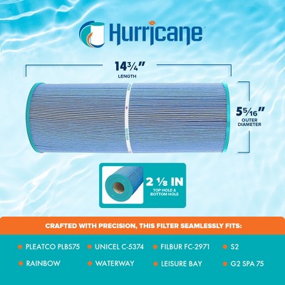  Hurricane 3 Pack HF5374-01M Elite Aseptic Spa Filter Cartridge For PLBS75 Unicel C-5374, Filbur FC-2971, Rainbow, Waterway, Leisure Bay, S2/G2 Spa 75