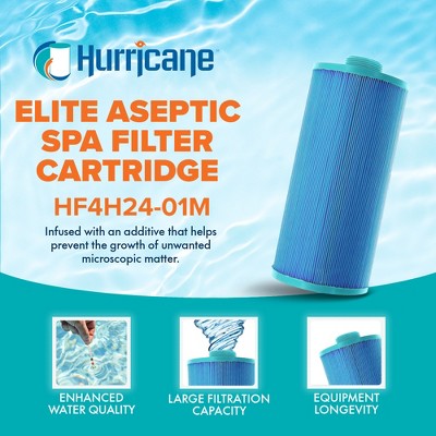  Hurricane Filters Elite Aseptic Spa Filter Cartridge For Unicel 4CH-24, PGS25P4, Filbur FC-0131, After Hours Spas, Nemco Spas, And Threaded 25, 3 Pack