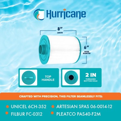 Hurricane Filters HF6H352-01 Advanced Spa Filter Cartridge - Replacement For Unicel 6CH-352, Pleatco PAS40-F2M, Filbur FC-0312, Artesian Spas
