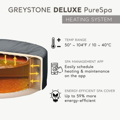  Intex PureSpa Greystone Deluxe Spa Set, 170 Bubble Jet Hot Tub With Cover
