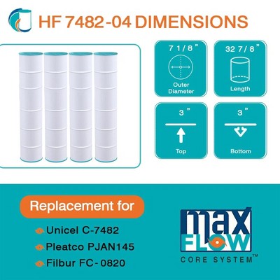  Hurricane 8 Pack HF7482-04 Advanced Pool Filter Cartridge Replacement For PJAN145, Unicel C-7482, Filbur FC-0820, Jandy Industries CL580, CV580