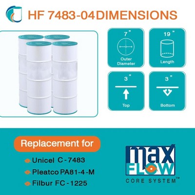  Hurricane 12 Pack HF7483-04 Advanced Pool Filter Cartridge For PA81-4-M, Unicel C-7483, Filbur FC-1225, SwimClear, Super-Star-Clear