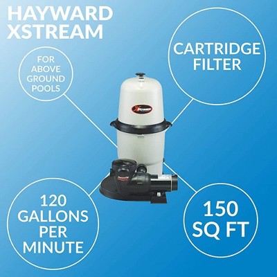  Hayward 150 SQ FT XSTREAM SYS W/1.5HP