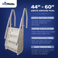  Vinyl Works IN Deluxe 32 Inch Adjustable In Step Above Ground Pool Ladder