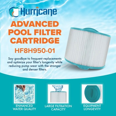  Hurricane 4 Pack Replacement Spa Filter Cartridge For PBF35-M, Unicel 8CH-950, Filbur FC-0536, Bullfrog Spas 10-1035/10-2785, White