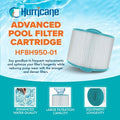  Hurricane 4 Pack Replacement Spa Filter Cartridge For PBF35-M, Unicel 8CH-950, Filbur FC-0536, Bullfrog Spas 10-1035/10-2785, White