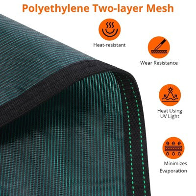  Pool Safety Cover Fits 18x36ft Inground Pool, Ultra-Dense Rectangle Pool Cover Green Mesh SolPool Safety Net And Installation Tools, 20x38ft