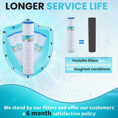  Poolzilla Replacement Pool Filter For PLF137A, Pleatco PA137, Filbur FC-1297, FC-6455, Unicel C-7490, Hayward CX 1380, C-5500, C5520