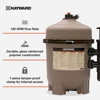  Hayward CaDE Filter For Large In Ground Swimming Pools And Outdoor Spas