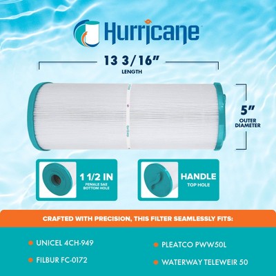  Hurricane 2 Pack HF4H949 Advanced Spa Filter Cartridge Replacement For PWW50L, Unicel 4CH-949, Filbur FC-0172, Waterway Teleweir 50