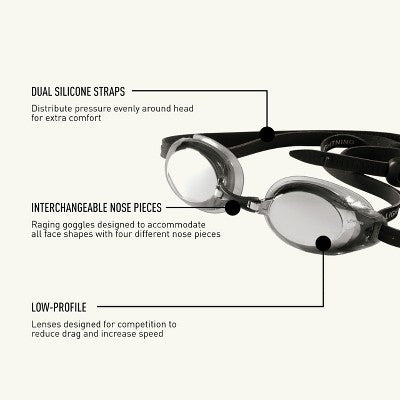  FINIS Lightning Goggles