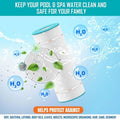  Hurricane Filters HF6H47-01P 4 Pack Platinum Purple Spa Filter Cartridge - Replacement For PTL47W-P4-M, Unicel 6CH-47RA, Filbur FC-0315M, Advanced/LA