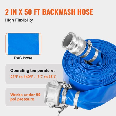  VEVOR Suction Hose Kit For Water Pump, With 2 In X 50 Ft Blue Backwash Hose, 20 Ft Green Suction Hose, And Steel Round Hole Strainer, Green