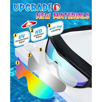  Link Active Kids Panoramic Wide View Swimming Goggles Fast Clasp Technology, Anti-Fog, UV Protection, Leak Proof Design, Comfortable Fit