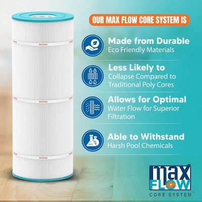  Hurricane Filters Elite Aseptic Spa Filter Cartridge For Unicel 4CH-24, PGS25P4, Filbur FC-0131, After Hours Spas, Nemco Spas, And Threaded 25, 3 Pack