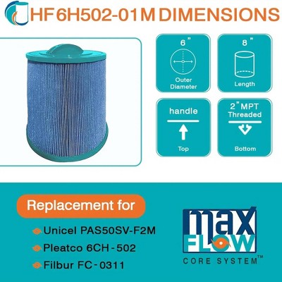  Hurricane HF6H502-01M Elite Aseptic Pool And Spa Filter Cartridge Replacement For PAS50SV-F2M, Unicel 6CH-502, Filbur FC-0311, Blue