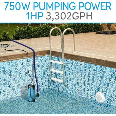  SereneLife Electric Submersible Water Pump - 750W, 3302 GPH, Auto Float Switch, Blue