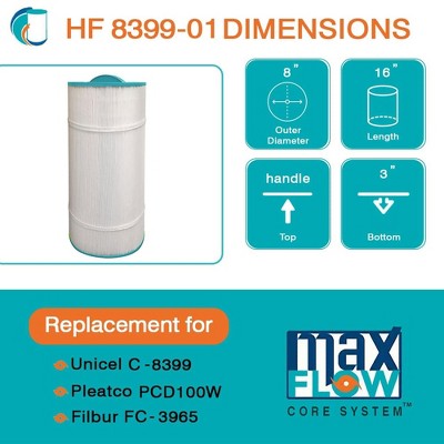  Hurricane Filters 2 Pack Replacement Spa Filter Cartridge Compatible To Unicel C-8399, PCD100W, Filbur FC-3965, And Caldera 100, White