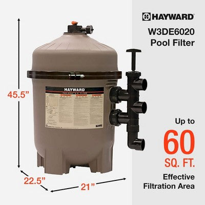  Hayward CaDE Filter For Large In Ground Swimming Pools And Outdoor Spas