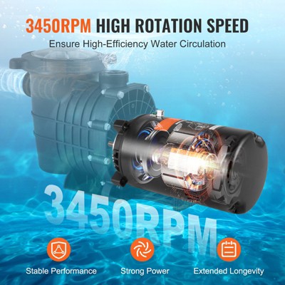  VEVOR 1 HP Pool Pump Motor, 56J Frame, 115V(9.8 Amps)/230V(4.9 Amps) 3450 RPM, 60Hz, 1.4 Service Factor, 90μF/250V Capacitor