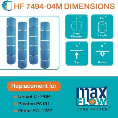  Hurricane 4 Pack HF7494 Elite Aseptic Pool Filter Cartridge Replacement For PA131, Unicel C-7494, Filbur FC-1227, Hayward C5030, C5025, C5020