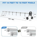  Heavy-Duty Aluminum Pool Cover Reel System, Rust-Resistant Frame With Upgraded Bearings, Designed For Inground Pools, Easy Rolling Operation