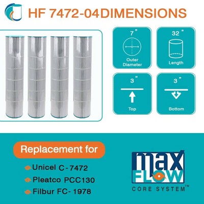  Hurricane 4 Pack HF7472-04 Advanced Pool Filter Cartridge Replacement For PCC130, Unicel C-7472, Filbur FC-1978 Pentair Clean & Clear Plus 520