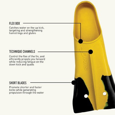  FINIS Youth Zoomer Fins, Z2 Gold