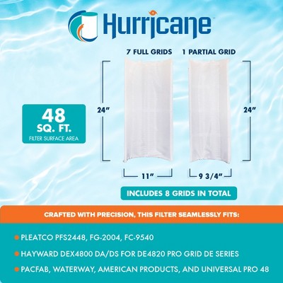  Hurricane Filters 48 Sq Ft DE Grid Filter Replacement For PFS2448, FG-2004, FC-9540, DEX4800 DA/DS, PacFab, Waterway, And Universal Pro 48, 4 Pack