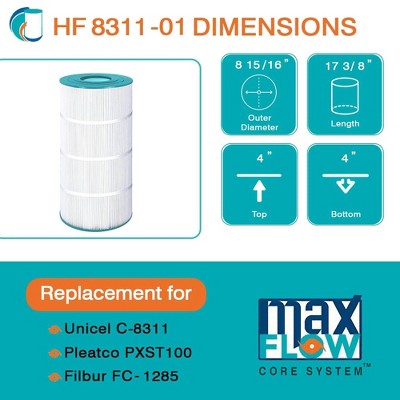  Hurricane Filters Replacement Spa Filter Cartridge For Unicel C-8311, PXST100, Filbur FC-1285, And Hayward X-Stream CC100, White, 2 Pack